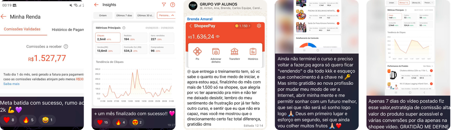 Resultados de alunos